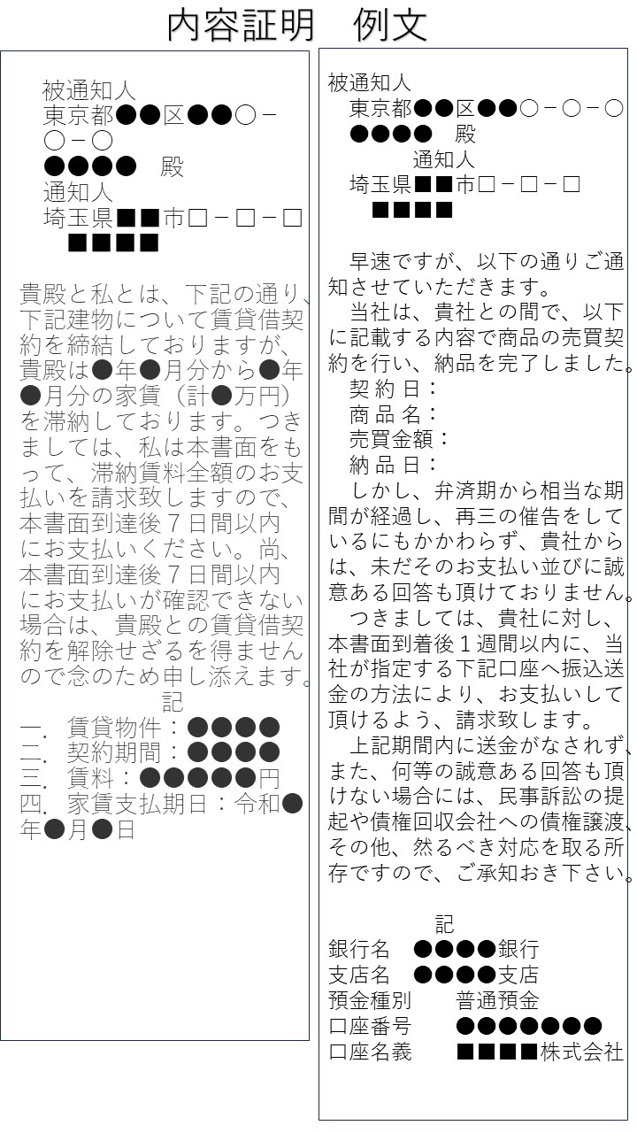 内容証明の例|内容証明作成サポート 内容証明例文
