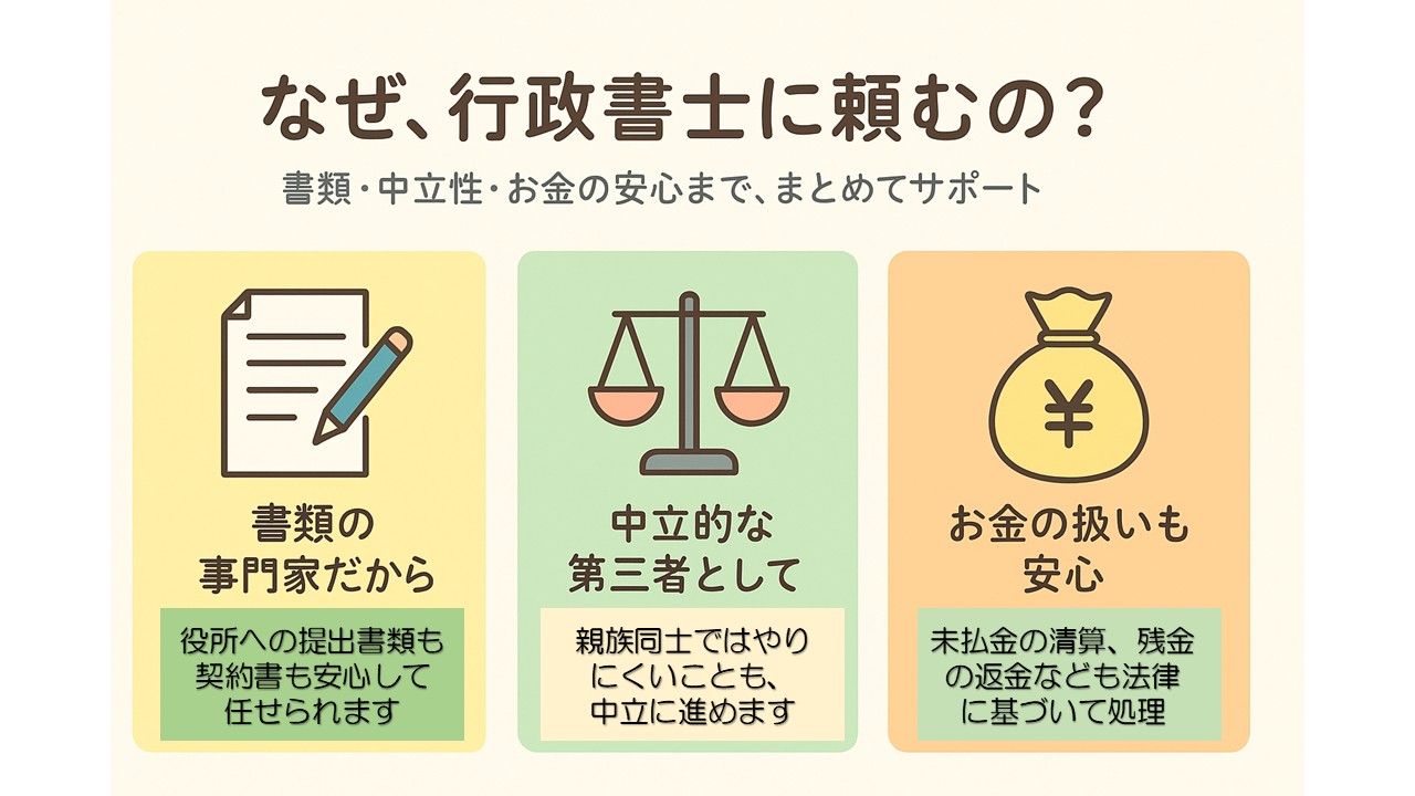 行政書士に頼むメリット